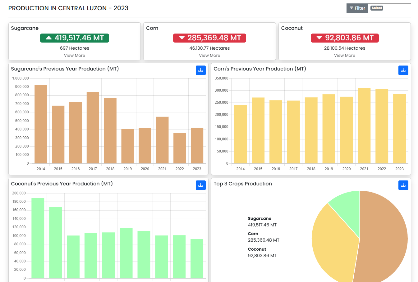 Analytics Dashboard Illustration